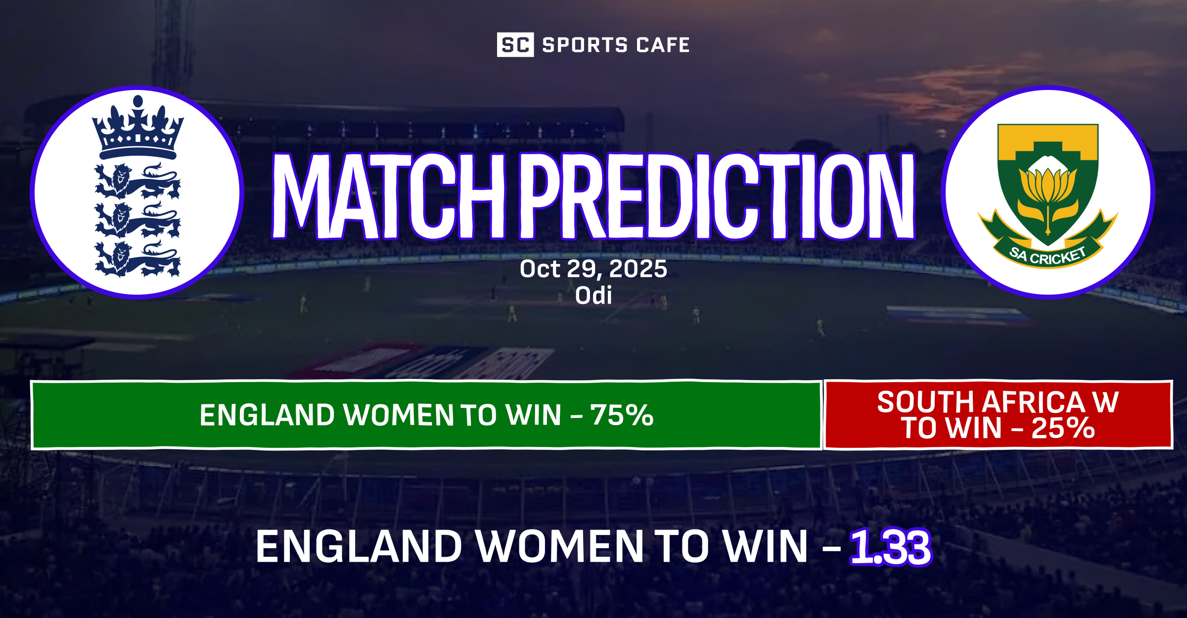 England Women vs South Africa Women